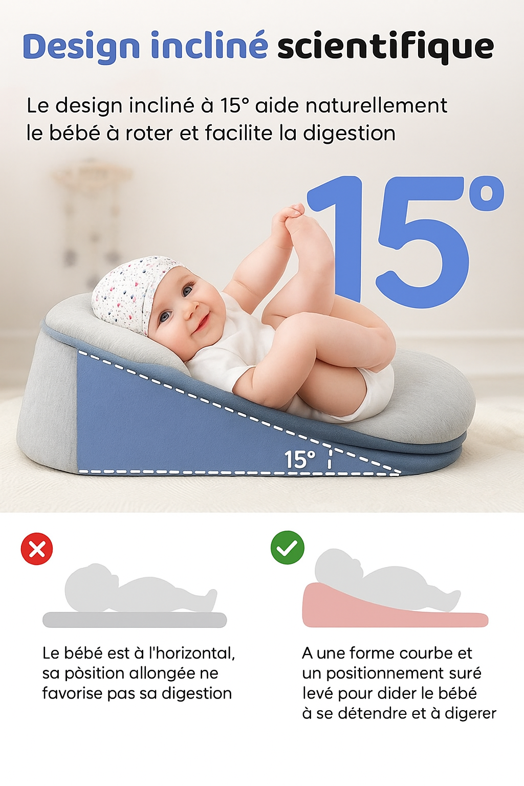 Coussin Ergonomique pour Bébé (anti reflux)